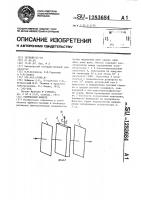 Оптический фильтр Оптический фильтр