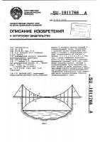Висячий мост Висячий мост