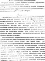 Способ синтеза самообучающейся аналитической вопросно-ответной системы с извлечением знаний из текстов Способ синтеза самообучающейся аналитической вопросно-ответной системы с извлечением знаний из текстов