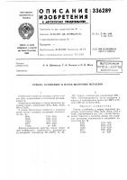 Йсесоюзная гпатентш^:1лп&gt;&amp;г&gt;&amp;г1! дн^иотеилстекло,