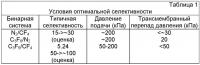 Способ выделения газообразного компонента из смеси газообразных соединений Способ выделения газообразного компонента из смеси газообразных соединений