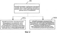 Способ поискового вызова, способ обновления местоположения и устройство Способ поискового вызова, способ обновления местоположения и устройство
