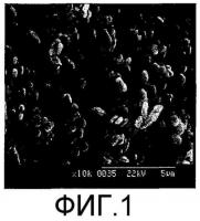 Антипирен, огнезащитная композиция и формованное изделие Антипирен, огнезащитная композиция и формованное изделие