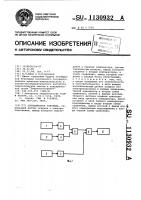 Сигнализатор гололеда Сигнализатор гололеда