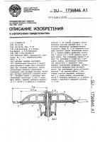Несущая система вертолета Несущая система вертолета