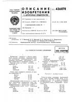 Сплав на основе алюминия Сплав на основе алюминия