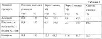 Штамм rhodococcus erythropolis для разложения нефти и нефтепродуктов Штамм rhodococcus erythropolis для разложения нефти и нефтепродуктов