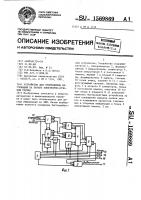 Устройство для отображения информации на экране электронно- лучевой трубки Устройство для отображения информации на экране электронно- лучевой трубки