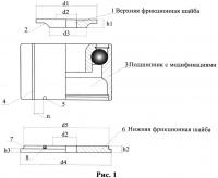 Подшипниковое крепление Подшипниковое крепление