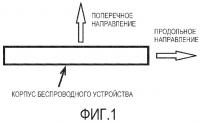Устройство для преобразования электромагнитного излучения в постоянный ток Устройство для преобразования электромагнитного излучения в постоянный ток