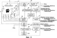 Система обработки информации для сбора и администрирования данных об окружающей среде, относящихся к условиям, способствующим росту или здоровью живых организмов Система обработки информации для сбора и администрирования данных об окружающей среде, относящихся к условиям, способствующим росту или здоровью живых организмов