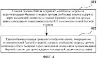 Устройство обмена информацией, базовая станция и система связи Устройство обмена информацией, базовая станция и система связи