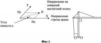 Способ измерения угла азимута грузоподъемного крана и устройство для его осуществления Способ измерения угла азимута грузоподъемного крана и устройство для его осуществления