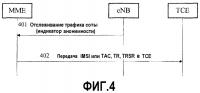 Способ анонимного отчета об измерениях по минимизации дорожных тестов радиопокрытия Способ анонимного отчета об измерениях по минимизации дорожных тестов радиопокрытия