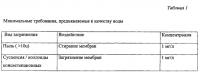 Молочный продукт из рекомбинированного молока и способ его производства Молочный продукт из рекомбинированного молока и способ его производства