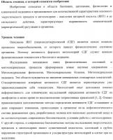 Цитобиохимический способ определения активности сукцинатдегидрогеназы, окисления эндогенной янтарной кислоты, сигнального действия микромолярных концентраций янтарной кислоты, его применение для количественной оценки уровня адренергической регуляции в организме, среда и набор для осуществления способа Цитобиохимический способ определения активности сукцинатдегидрогеназы, окисления эндогенной янтарной кислоты, сигнального действия микромолярных концентраций янтарной кислоты, его применение для количественной оценки уровня адренергической регуляции в организме, среда и набор для осуществления способа