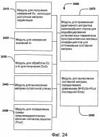 Использование адаптивной антенной решетки вместе с канальным повторителем для повышения качества сигнала Использование адаптивной антенной решетки вместе с канальным повторителем для повышения качества сигнала
