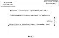 Способ и подсистема базовых станций (bss), ускоряющие подтверждение состояния окна управления радиотрактами (rlc) Способ и подсистема базовых станций (bss), ускоряющие подтверждение состояния окна управления радиотрактами (rlc)