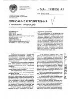 Ротор дробилки Ротор дробилки