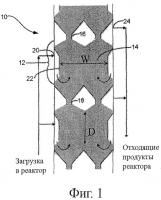 Безэкранный реактор с подвижным слоем Безэкранный реактор с подвижным слоем