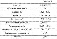Способ получения косметической маски Способ получения косметической маски