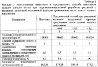 Способ извлечения мелкого тонкого золота при гидромеханизированной разработке россыпей Способ извлечения мелкого тонкого золота при гидромеханизированной разработке россыпей
