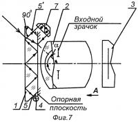 Углоизмерительный прибор Углоизмерительный прибор