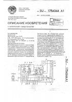 Расточная головка Расточная головка
