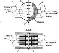 Рекуператор тепла Рекуператор тепла
