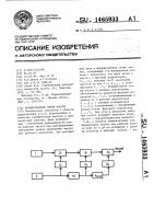 Формирователь сетки частот Формирователь сетки частот
