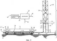 Способы и системы для проведения спускоподъемных операций