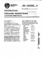 Питательная среда для идентификации и межродовой и внутриродовой дифференциации бактерий @ - @ Питательная среда для идентификации и межродовой и внутриродовой дифференциации бактерий @ - @
