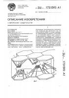 Гибкая производственная система Гибкая производственная система