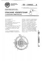 Ротационный вискозиметр Ротационный вискозиметр
