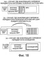 Передающее устройство, способ передачи, приемное устройство и способ приема Передающее устройство, способ передачи, приемное устройство и способ приема