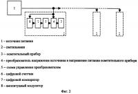 Устройство для аварийного освещения Устройство для аварийного освещения
