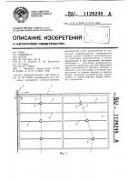 Оросительная система Оросительная система