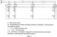 Световой прибор с повышенной световой отдачей на основе светодиодов Световой прибор с повышенной световой отдачей на основе светодиодов