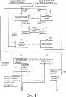 Устройство и способ обработки изображения Устройство и способ обработки изображения