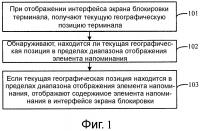 Способ и устройство для отображения содержимого элемента Способ и устройство для отображения содержимого элемента