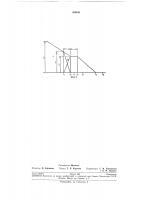 Коллекторная электрическая машина постоянного тока
