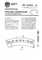 Футеровка спирали классификатора Футеровка спирали классификатора