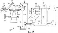 Энергетическая установка с газификатором и обработка отходов Энергетическая установка с газификатором и обработка отходов