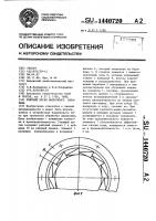 Режущий орган окорочного барабана Режущий орган окорочного барабана