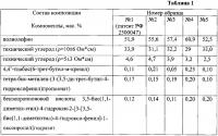 Электропроводящая пероксидносшиваемая композиция для экранов силовых кабелей высокого напряжения Электропроводящая пероксидносшиваемая композиция для экранов силовых кабелей высокого напряжения