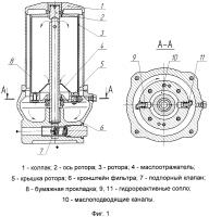 Центробежный фильтр масла Центробежный фильтр масла