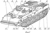 Разведывательная химическая машина Разведывательная химическая машина