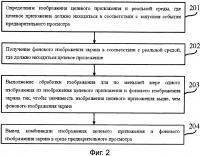 Способ и устройство обработки изображения Способ и устройство обработки изображения