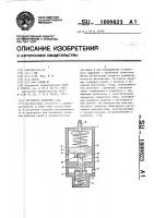 Регулятор давления газа Регулятор давления газа