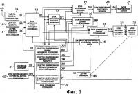Устройство предоставления информации Устройство предоставления информации